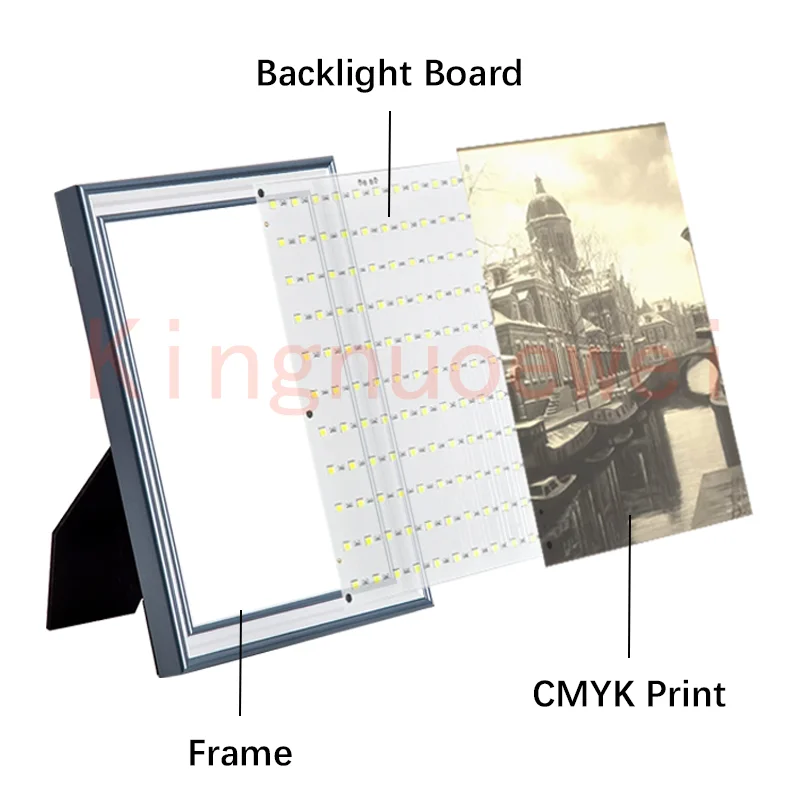 7-inch LED Photo frame backlight board, USB Type-C 5V1A power supply, compatible Bambu relief frame backlight board