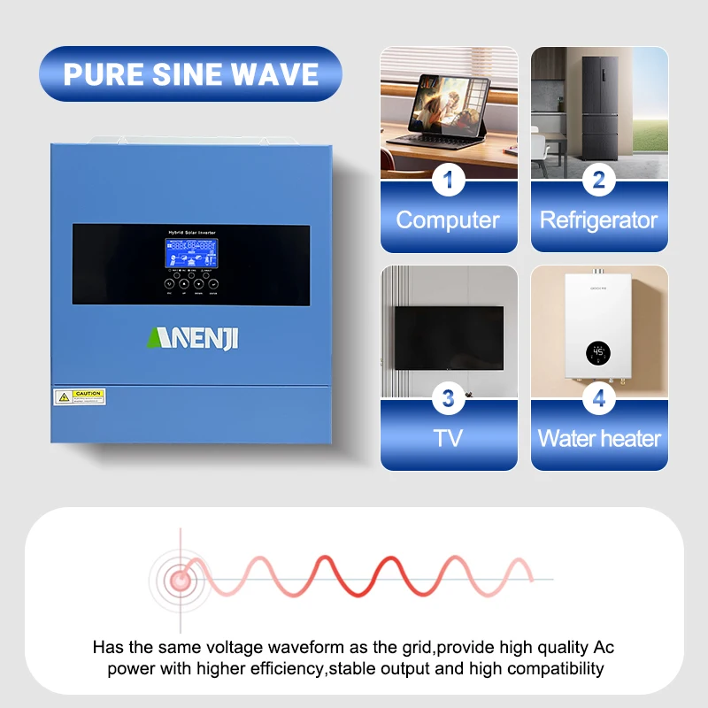 Thumbnail 3 - #26 Top Solar Inverters Picks for Every Budget