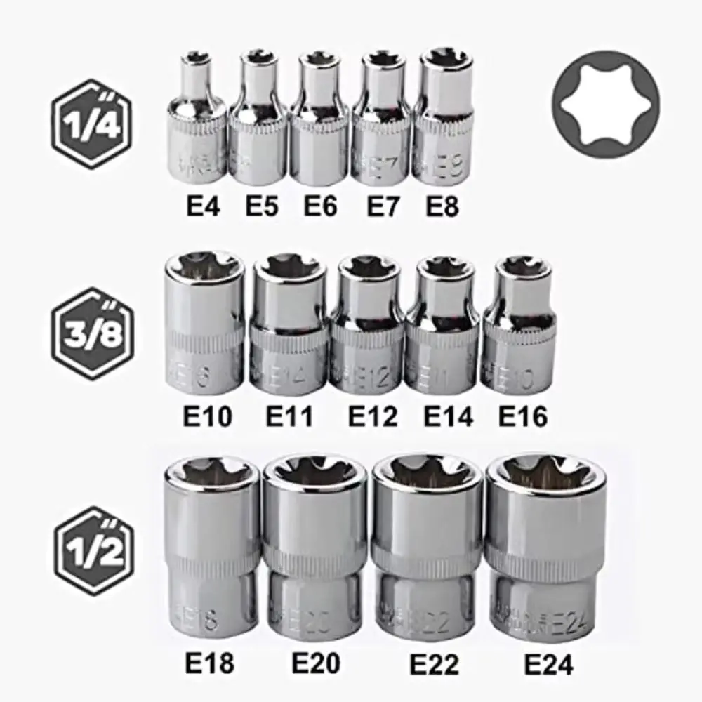 14Pcs/Set E4-E24 Wr…