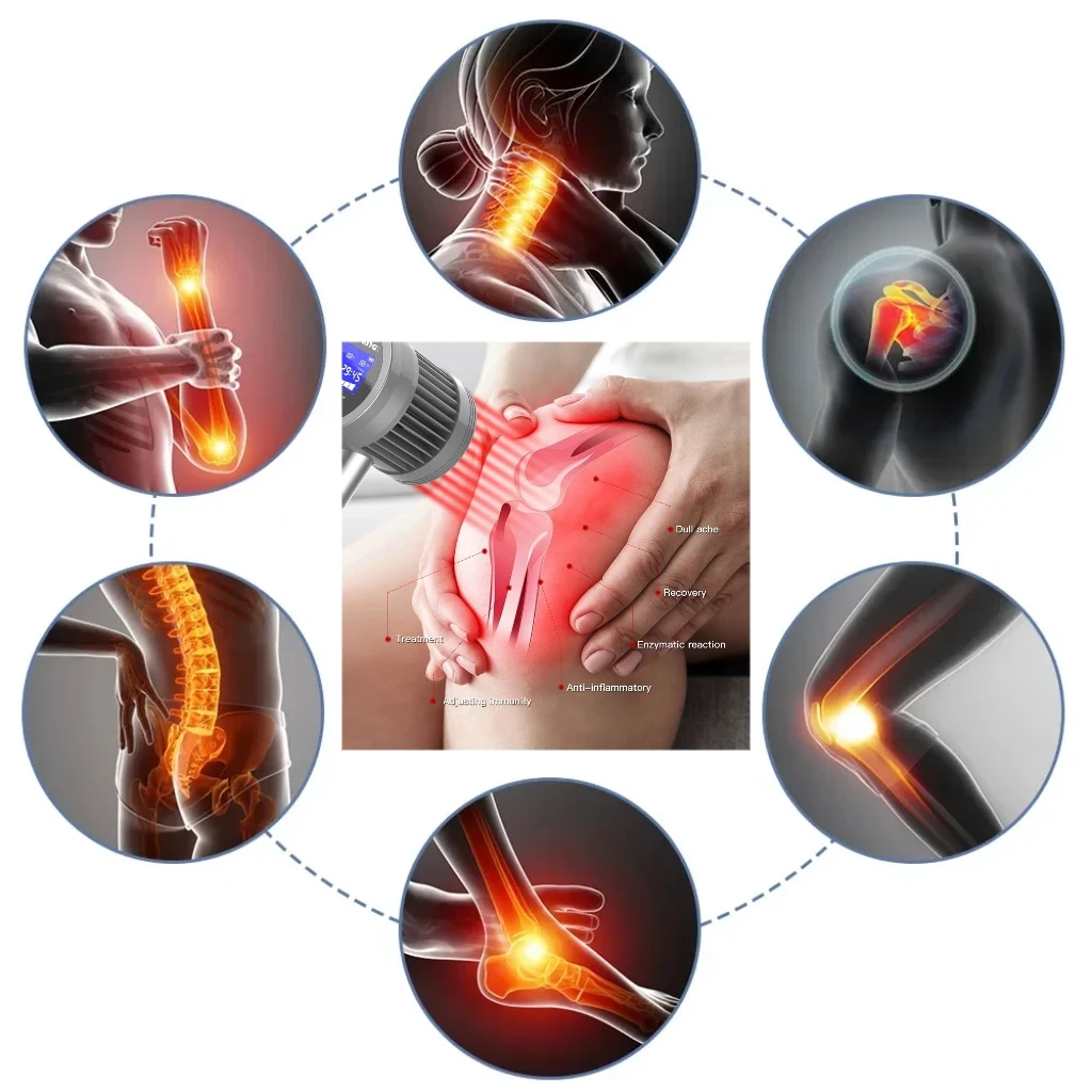 

COZING Home-Use Cold Laser for People & Pets 19x650nm & 6x808nm Combination Device for Pain Relief & Healing Process