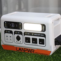 LANPWR 2200PRO 2200W 2048Wh LiFePO4 Battery Integrated Balcony Solar System Easy to Install with Smart APP, Off-grid Integrated