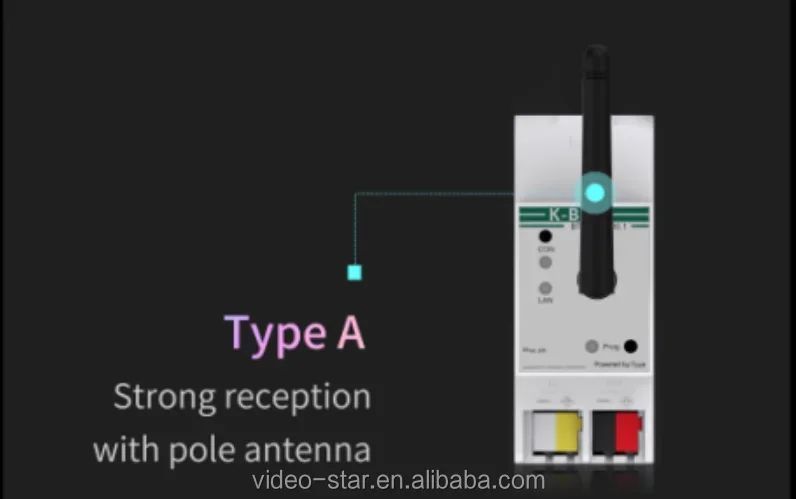 وصول جديد KNX Tuya Zigbee 3.0 بوابة نظام أتمتة المنزل الذكي KNX/EIB نظام أتمتة المنزل الذكي