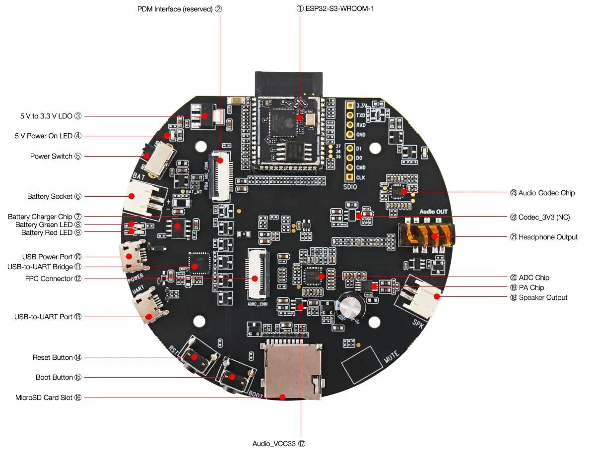 

ESP32-S3-Korvo-1 AI Development Board with 3-Mic Array, Wi-Fi/BLE, Audio Codec, SD Slot, and Battery Support for Voice Recogniti