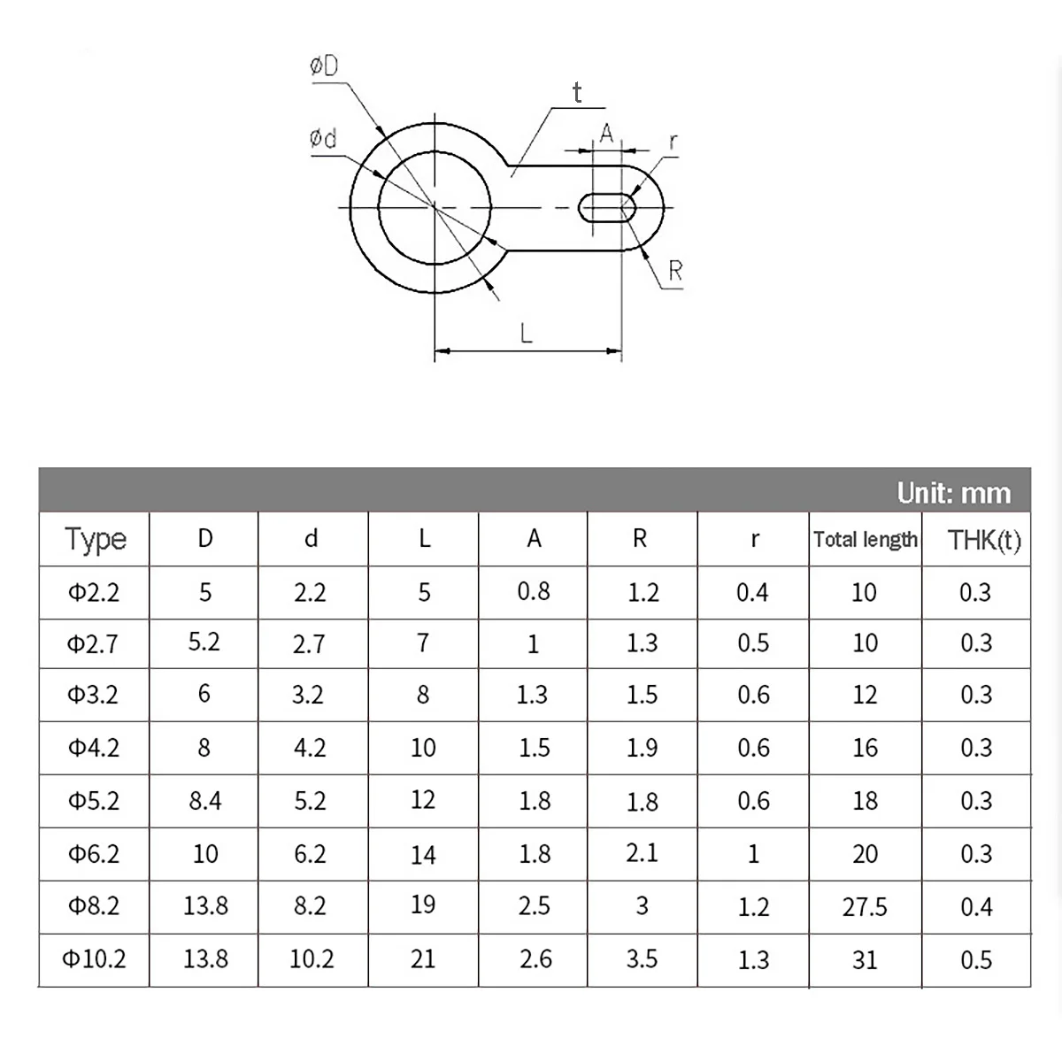 Silver Plated Copper Lug Terminal, Ring Wire Lug Welding Lug M2 2-m10.2