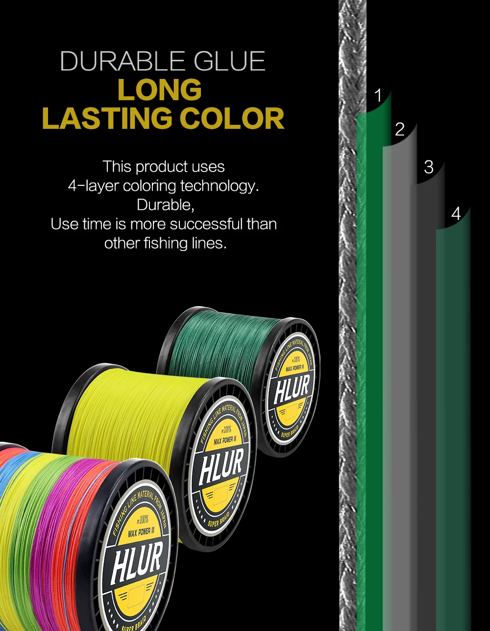 HLUR Geflochtener Draht X16 100/300/500/1000 m 4 Farben Alle Für PE Angelschnur MaxDrag 150LB Multifilament Für Salzwasser Pesca – Detail 8