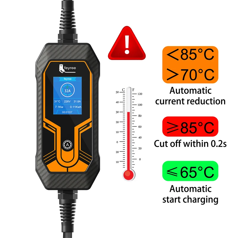 Feyree-Portable EV Charger Wallbox, Estação de Carregamento para Veículo Elétrico, Carro, Estação de Carregamento, GB, T Cord, 7kW, 32A, 5m Cabo,