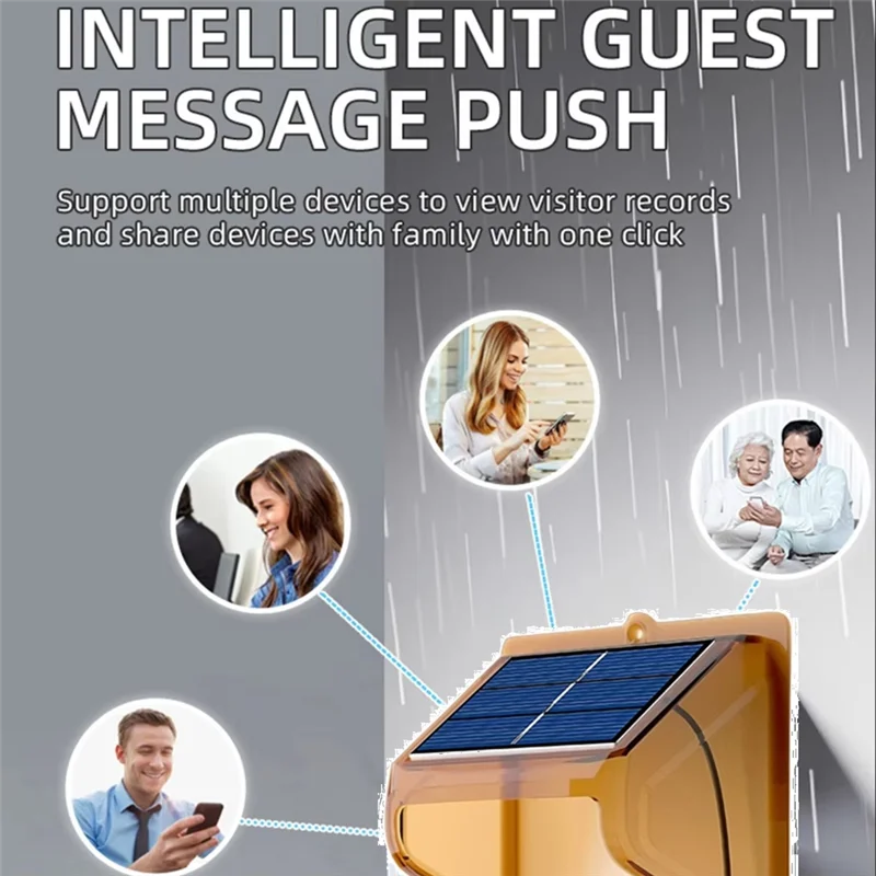 ABJO-Smart Home Security Solar Rain Cover Waterproof Wifi Door Bell Camera Color Intercom Video Doorbell Cover