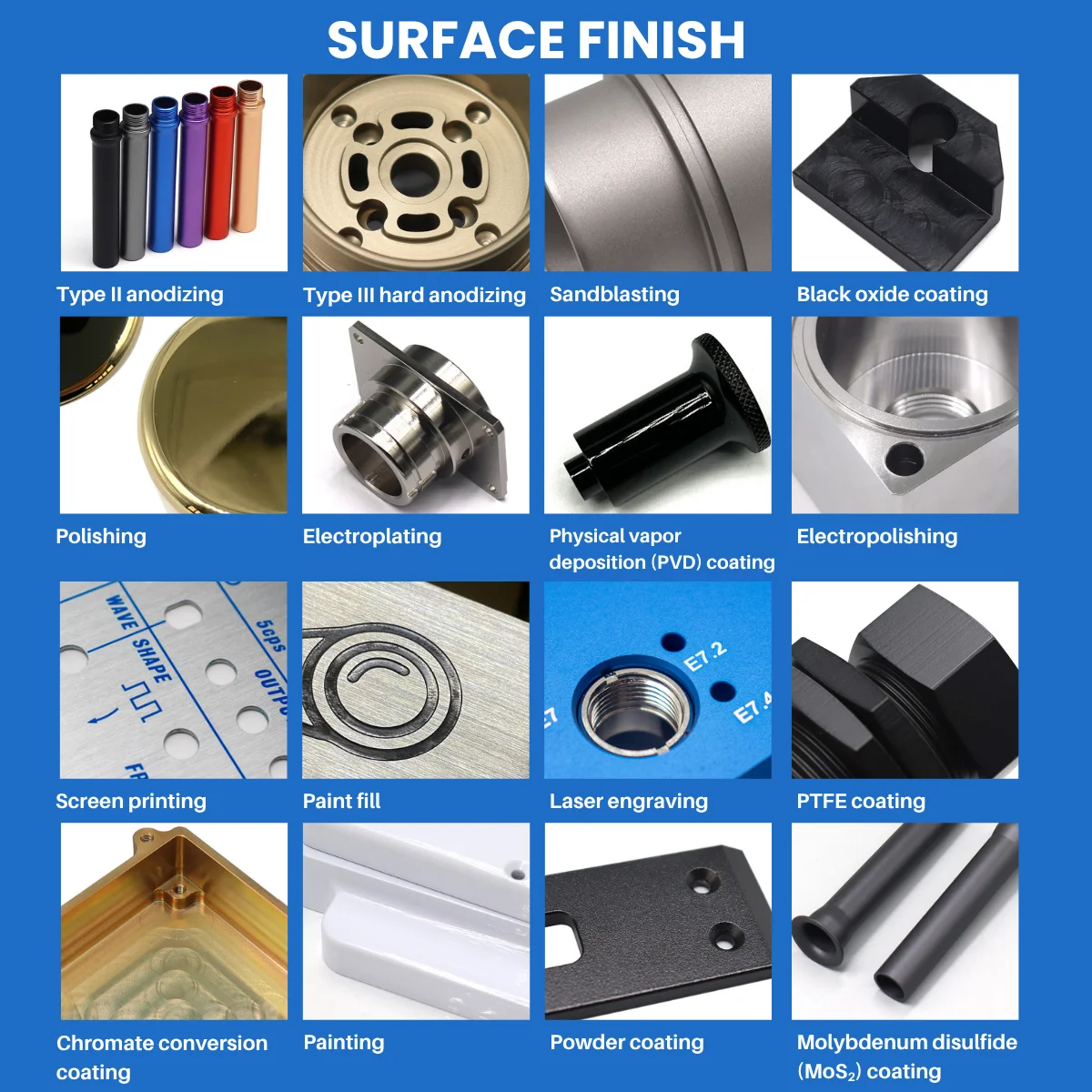 High Precision Custom Machined Metal Parts Anodized Aluminum Alloy Components Cnc Machining Services