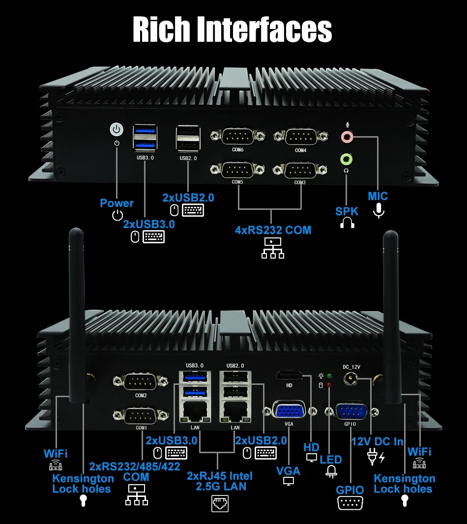 Yohirs Fanless Mini Industrial PC Core i5 4287U i7 4578U Dual LAN 2.5G 2*DDR3L 6*COM GPIO WIN10 Rugged Micor Industry Computer