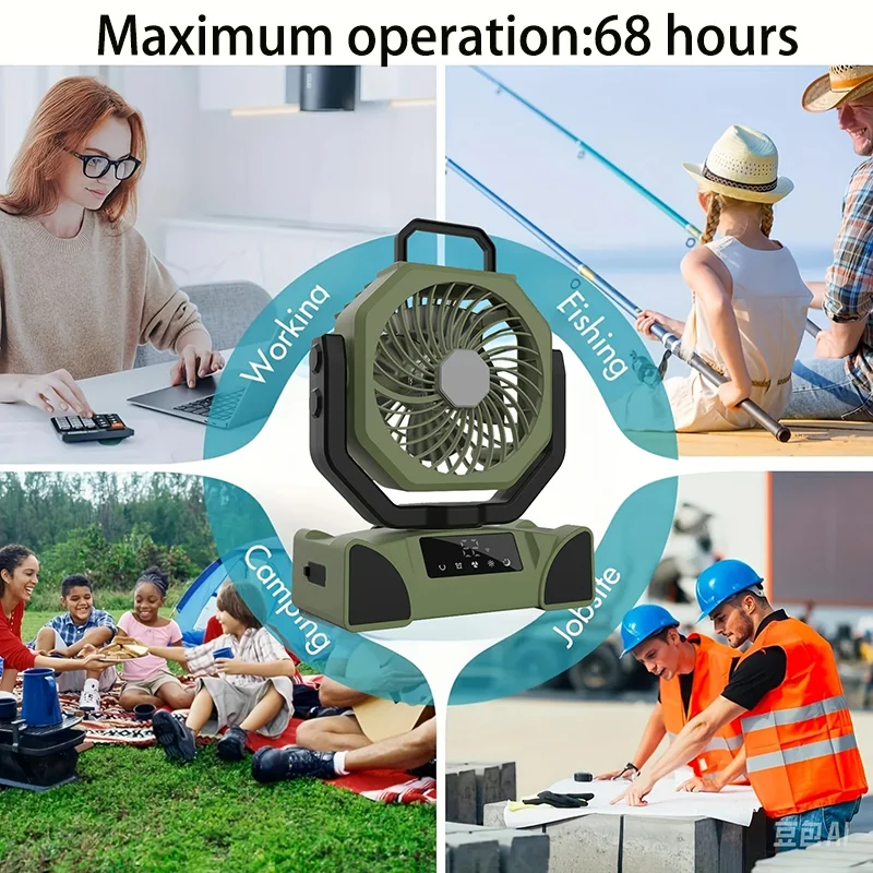 Thumbnail 2 - #20 Pedestal Fans Comparison Guide