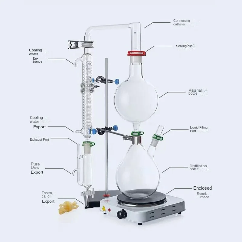 500/1000/2000ml essential oil extraction and separation device, distillation equipment, water distillation machine