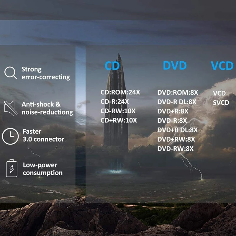 Unidade de DVD Bluray Externo Portátil, USB 3.0 e Tipo-C, Blu-Ray Burner, DVD Burner, Slim, 3D