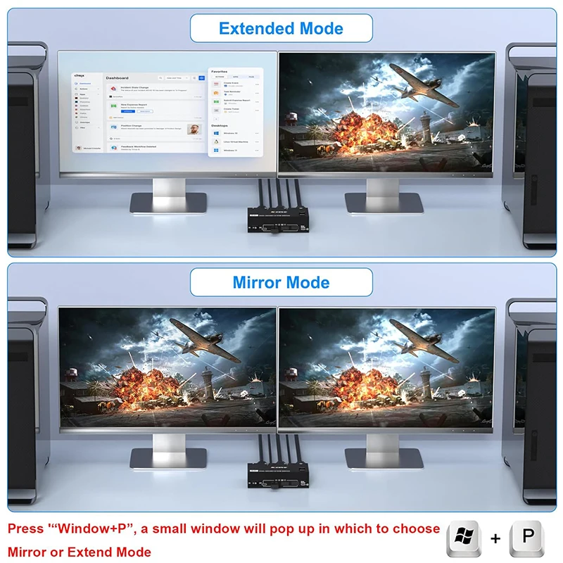 Station d'accueil de commutateur KVM compatible HDMI, répartiteur multifonction, adaptateur d'extension, HUB USB, USB 3.0, 8K