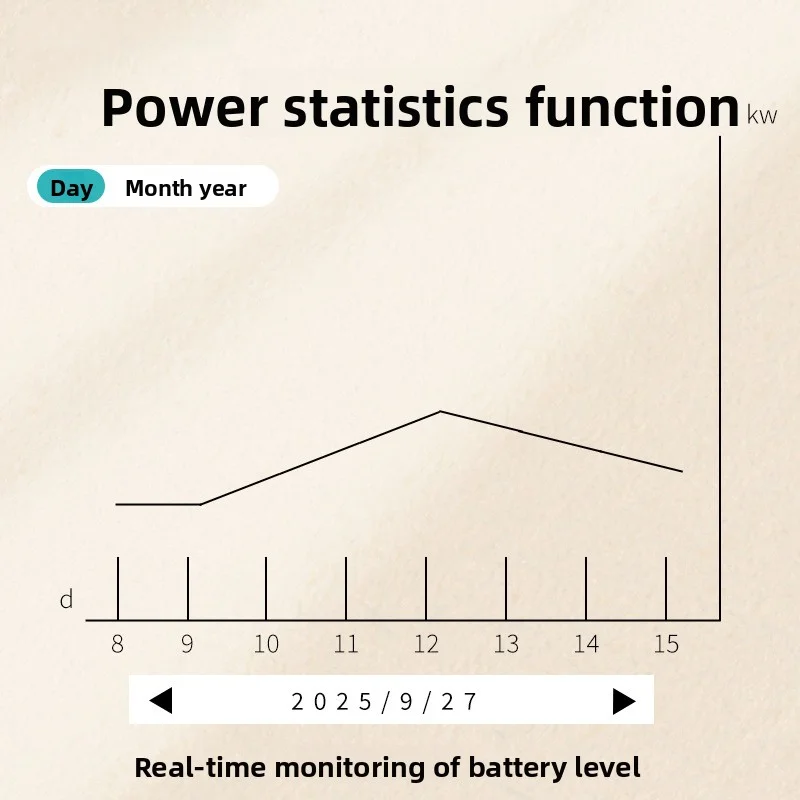 Tuya 4g مفتاح تحكم عن بعد مقاوم للماء مع التحكم في الضوء قياس الطاقة انقطاع التيار الكهربائي تحذير في الهواء الطلق مفتاح توقيت مقاوم للماء #3