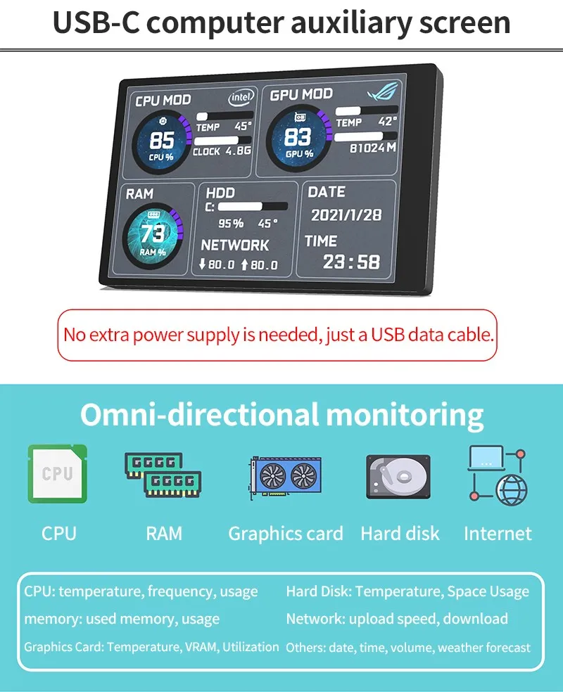 FOUF Mini écran IPS USB 3,5 Pouces, écran LCD HDMI 1080P Moniteur IPS 60fps avec Boîtier en Acrylique Noir, Module D'affichage LCD pour USB AIDA64 et pour Raspberry Pi
