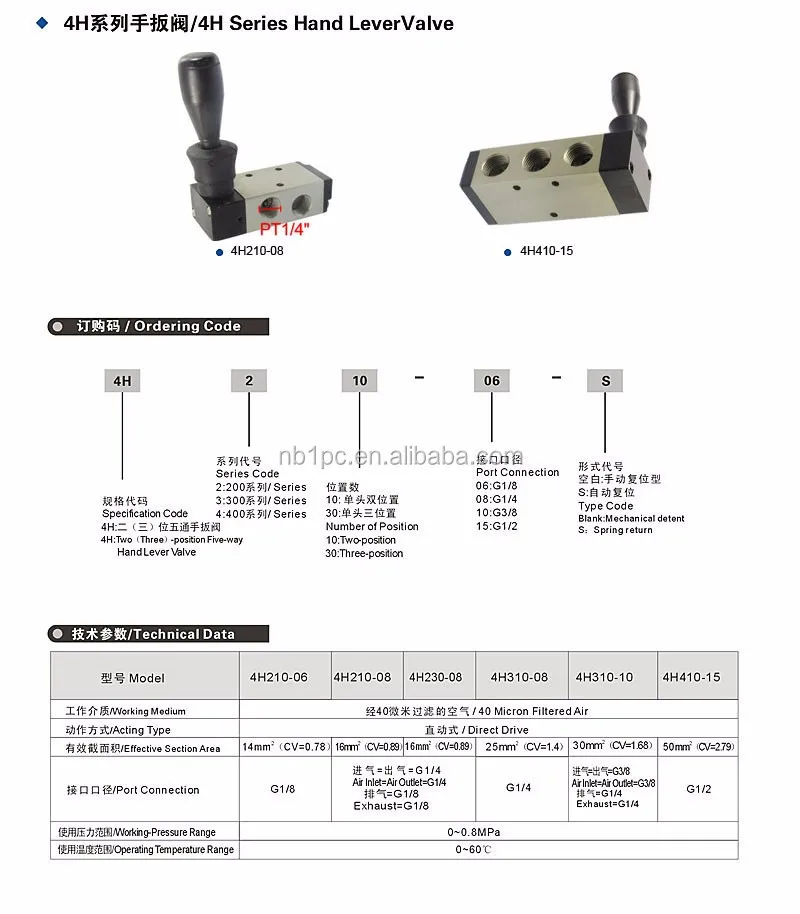 High Quality OEM Customizable 5/3 Way Spring Return Manual Control Hand Lever Valve 4HA430C-15 4H430C-15S G1/2'' Control Valves