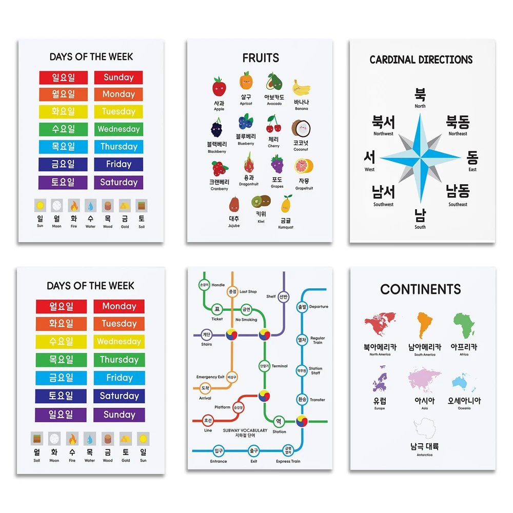 

Korean language, Dazhou Korean vocabulary, weather, subway vocabulary, day of the week, Korean classroom decoration poster