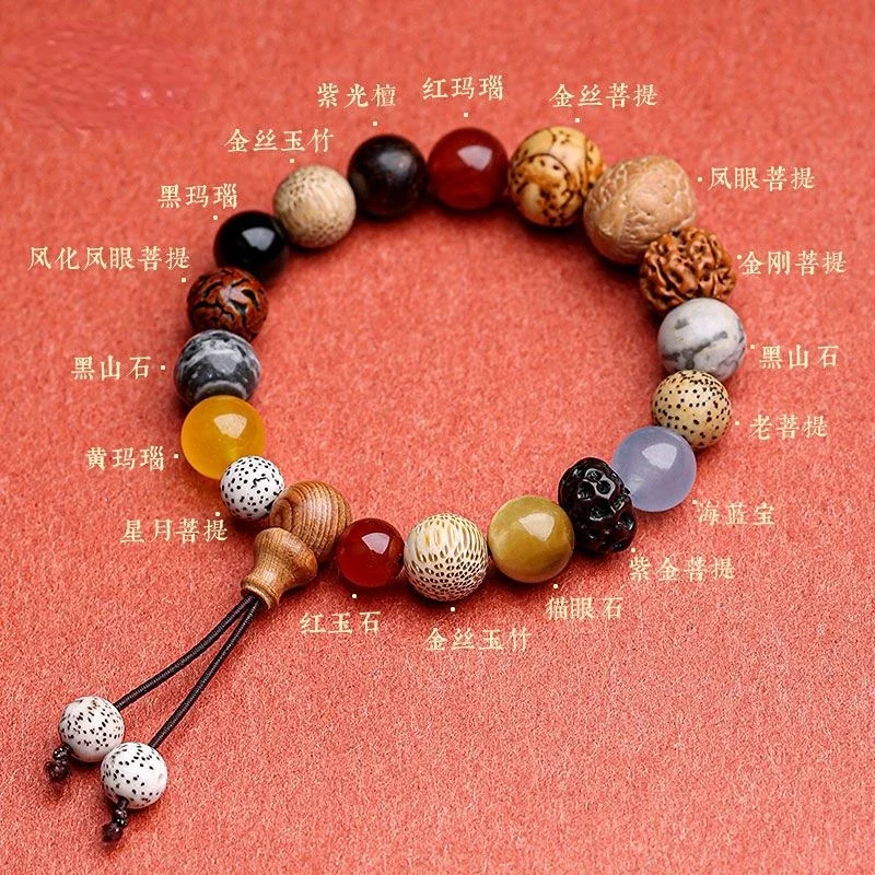 

Customized 18-Seed Bodhi Bracelet Multi-Treasure Buddha Beads Bracelet Charm Zodiac Ornament