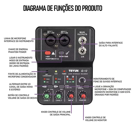 Imagen 2 del producto Mezclador de Audio portátil profesional TEYUN Q12 Q12M Q26 de 2 canales, consola de sonido, mini mezclador de tarjeta USB para PC, estudio de grabación de guitarra