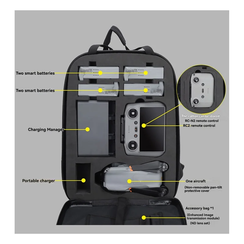 

SUNRI-For DJI Air 3/Air 3S/RC 2/N3 Storage Case Hard Backpack Shoulders Bag Portable Carrying Handbag For DJI Accessories
