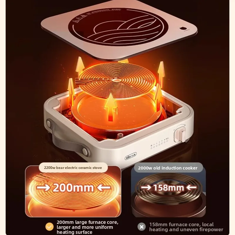 Electric Tea & Cooking Stove - High-Power Induction Cooktop with Boiling Tea Set & Hot Pot Function Electric Baking Trays