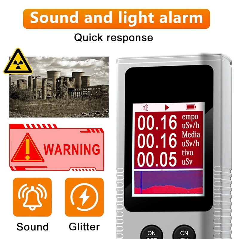 Дозиметр с счетчиком Гейгера для ядерного излучения, портативный детектор излучения, устройство обнаружения излучения радиоактивности