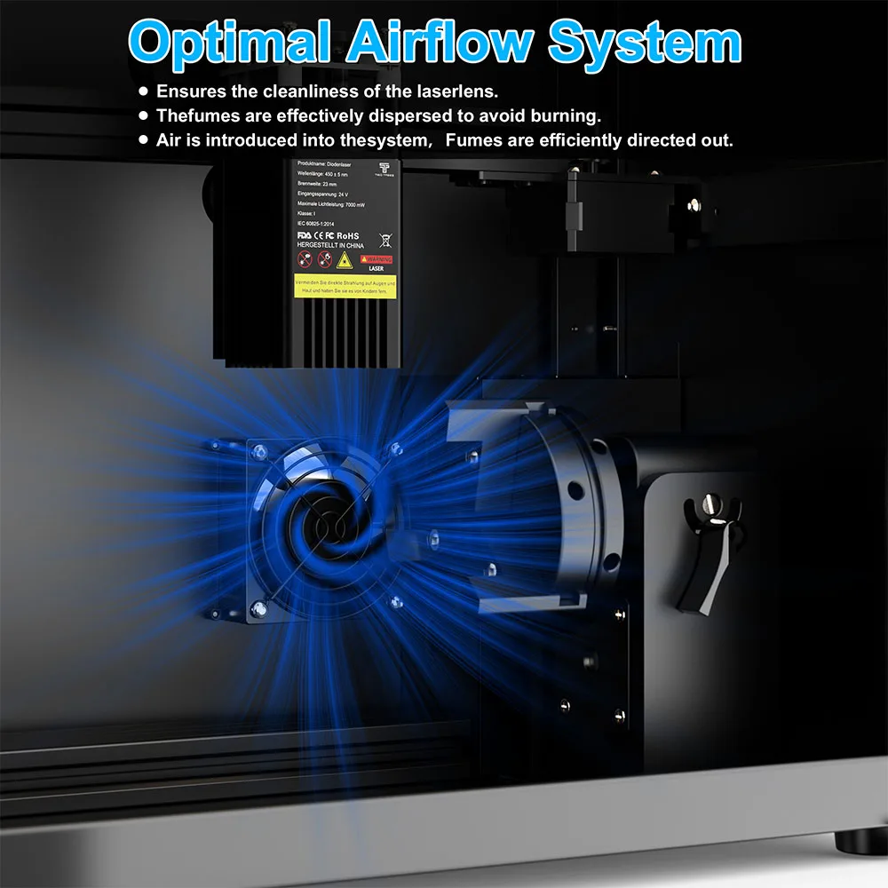 Twotrees TS5 Rotary Laser Engraver for Stanley Cup Pre-assembled 95% CNC Machine Laser Engraving Spheres And Circles Tools