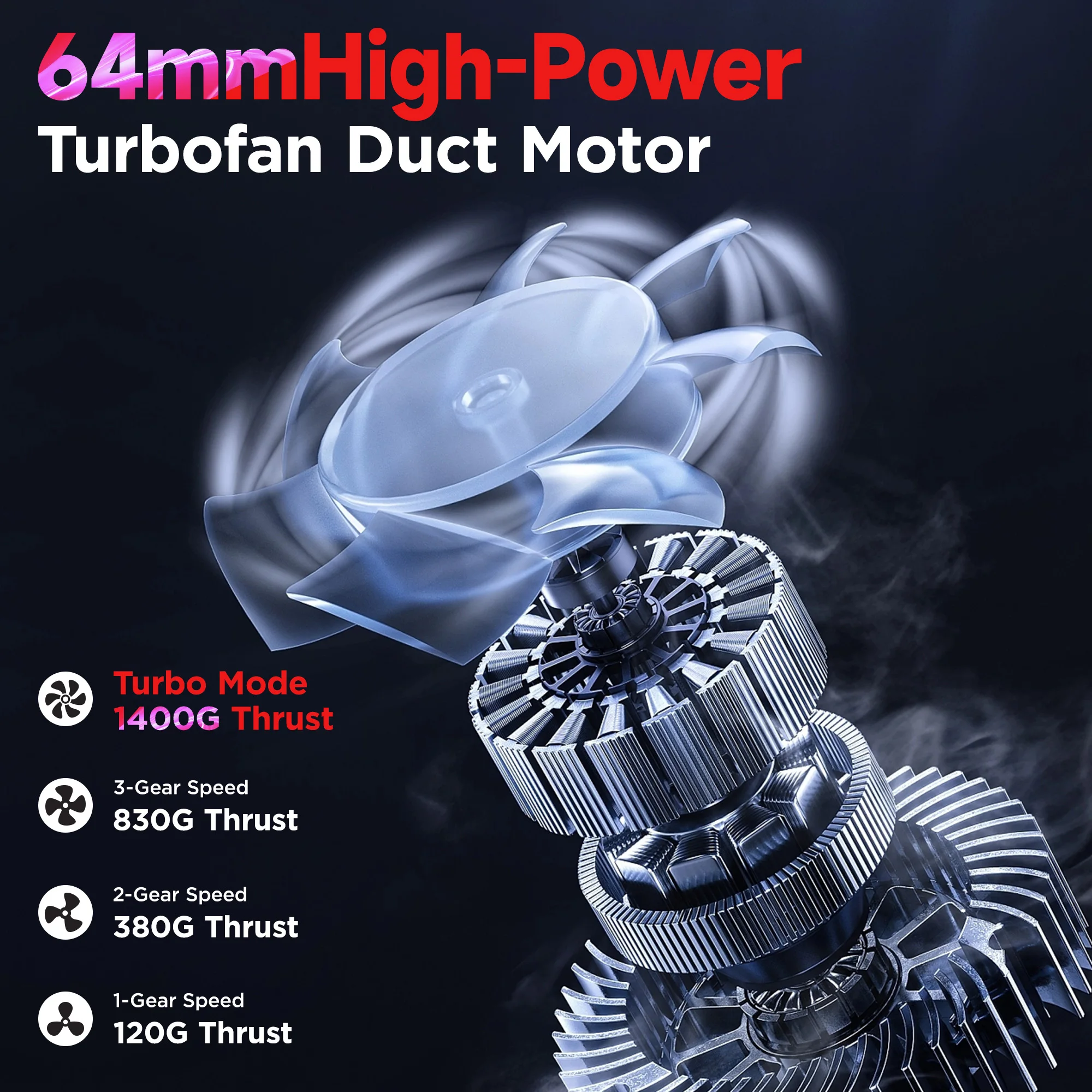 منفاخ هواء قوي بدون فرش مروحة تربو مع دفع 1400 جرام سرعة الرياح 55 متر/الثانية لتنظيف الأوراق المتساقطة والثلج والرمل #4