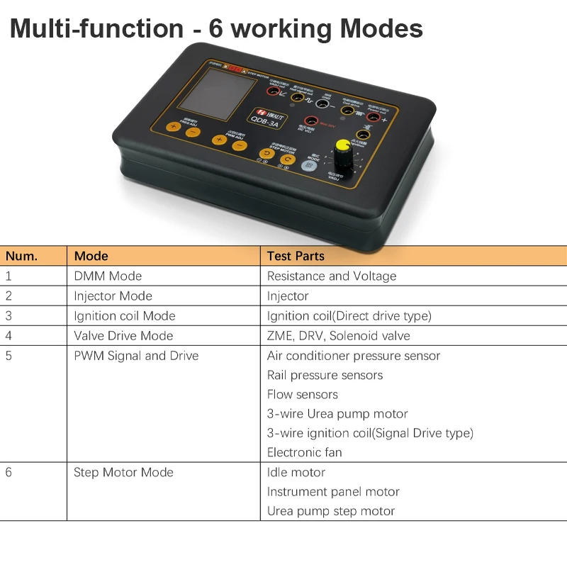 QDB-2A QDB-3A Vehicle Automobile Actuator Fault Detector Car Coil Ignition Idle Stepping Motor Solenoid Valve Injector Tester