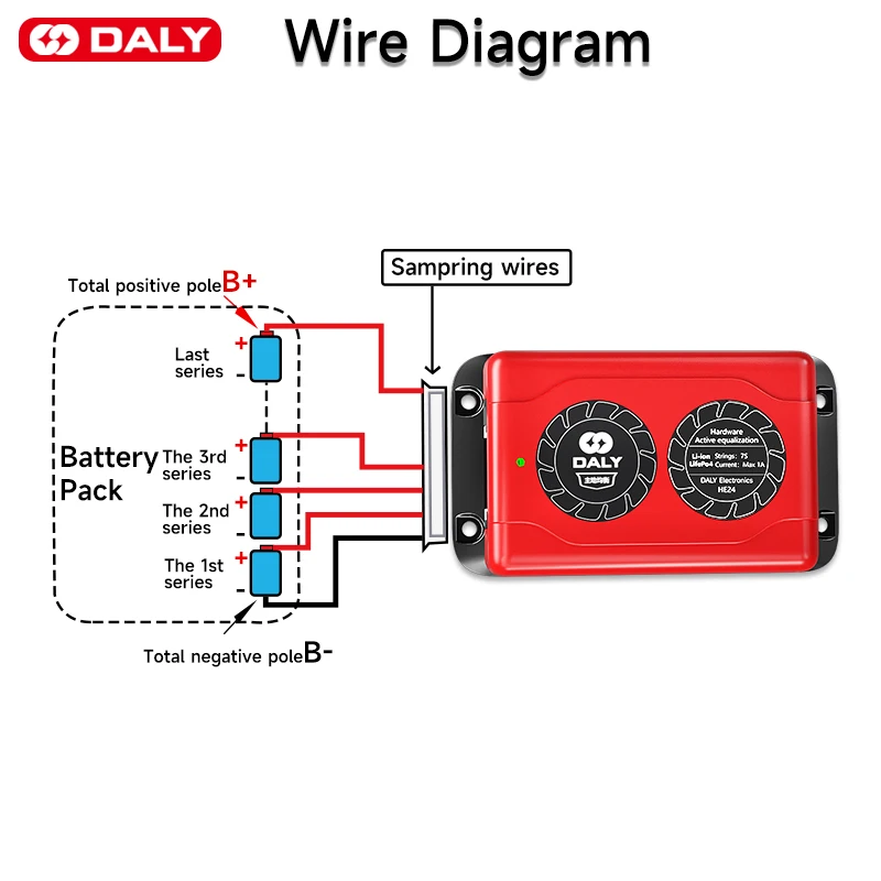 Daly Smart BMS aktywny korektor balansowy 1A 4S 12V 3S 7S 8S 10S 12S 14S 16S 48V 20S Li-ion Lifepo4 bateria z BT