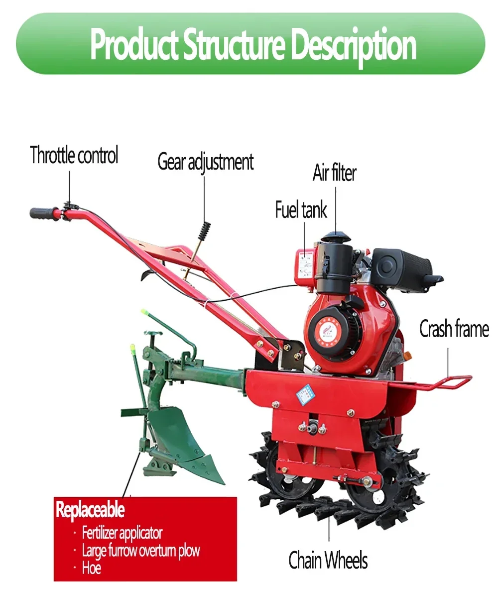 Máquina de gestión Pastoral pequeña de arado diésel, arranque eléctrico manual, maquinaria agrícola de gasolina