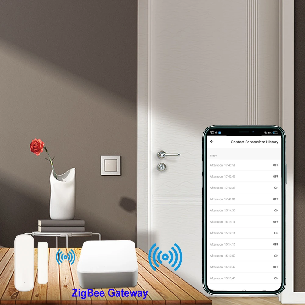 Tuya ZigBee Tür Fenster Sensor Tor Sensor öffnen schließen Detektor Smart Life Tuya App Sicherheits alarmsystem ZigBee Gateway erforderlich