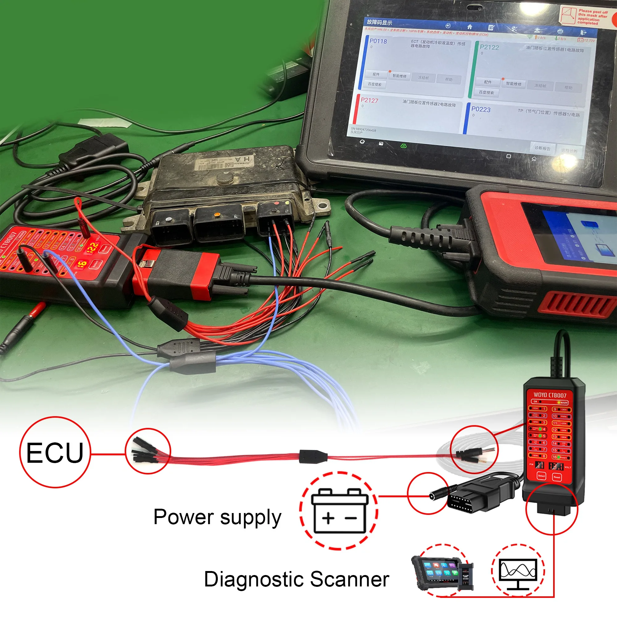 WOYO CTBC001 8-way ECU Breakout Leads for Automotive Diagnostic Oscilloscope Line Cable DIY Connection