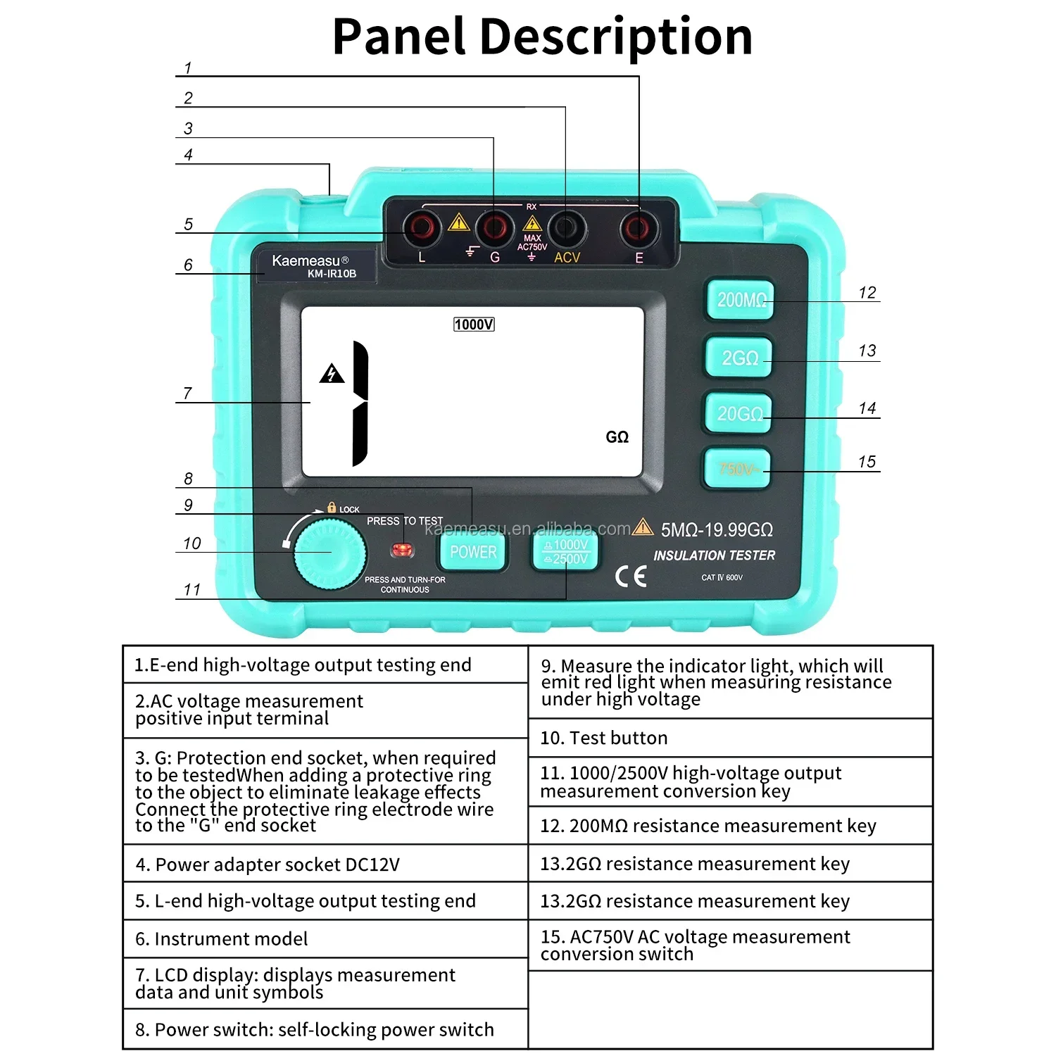 Premium Products 2026 IR10B Insulation Resistance Tester 1000V 2500V Overload Protection Digital Insulation Resistance Tester