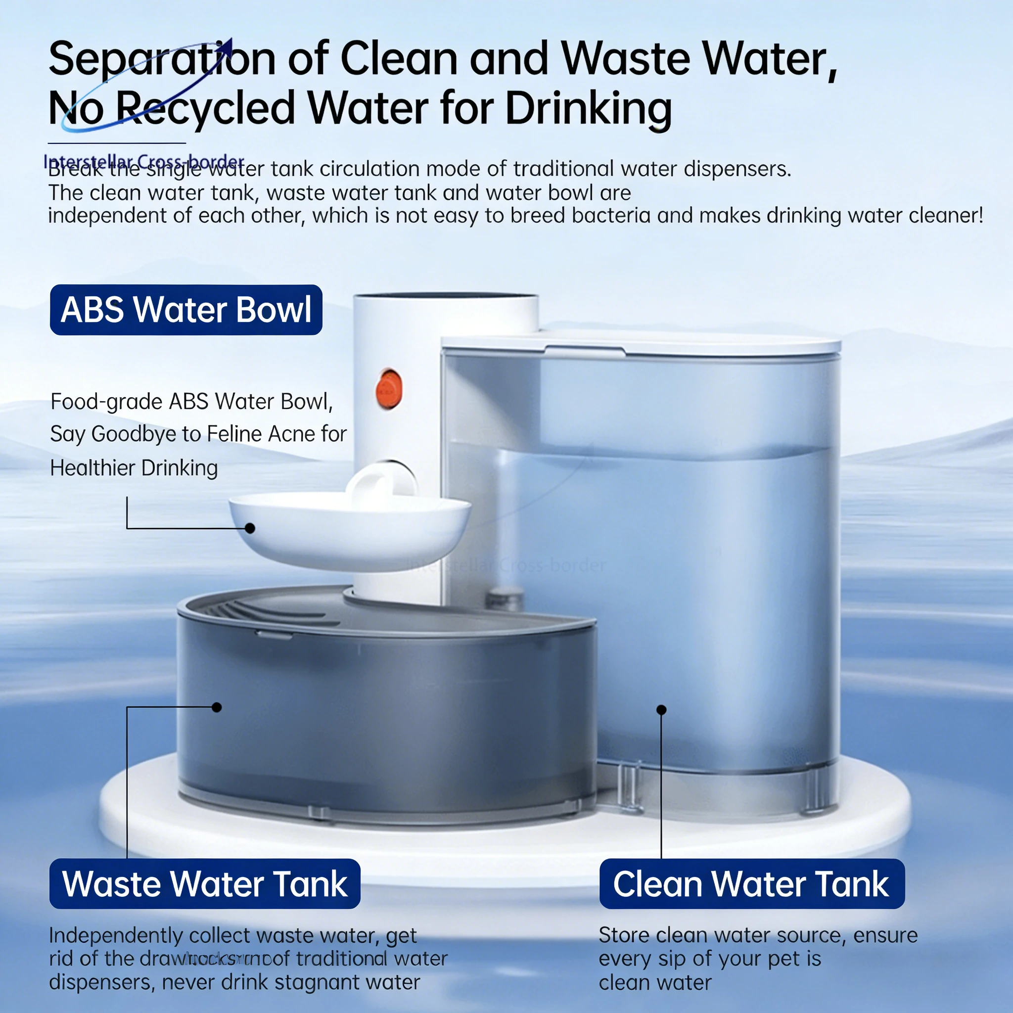 

Автоматическая наклонная поилка для животных - перезаряжаемая поилка для кошек/собак, товары для животных для поддержания водного баланса