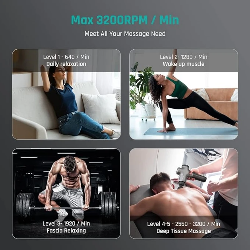 Mebak 3 Massage Gun Deep Tissue Powerful 3000rpm Body Muscle Massager 2000mAh Handheld Massage Machine For Fitness Muscle Pain