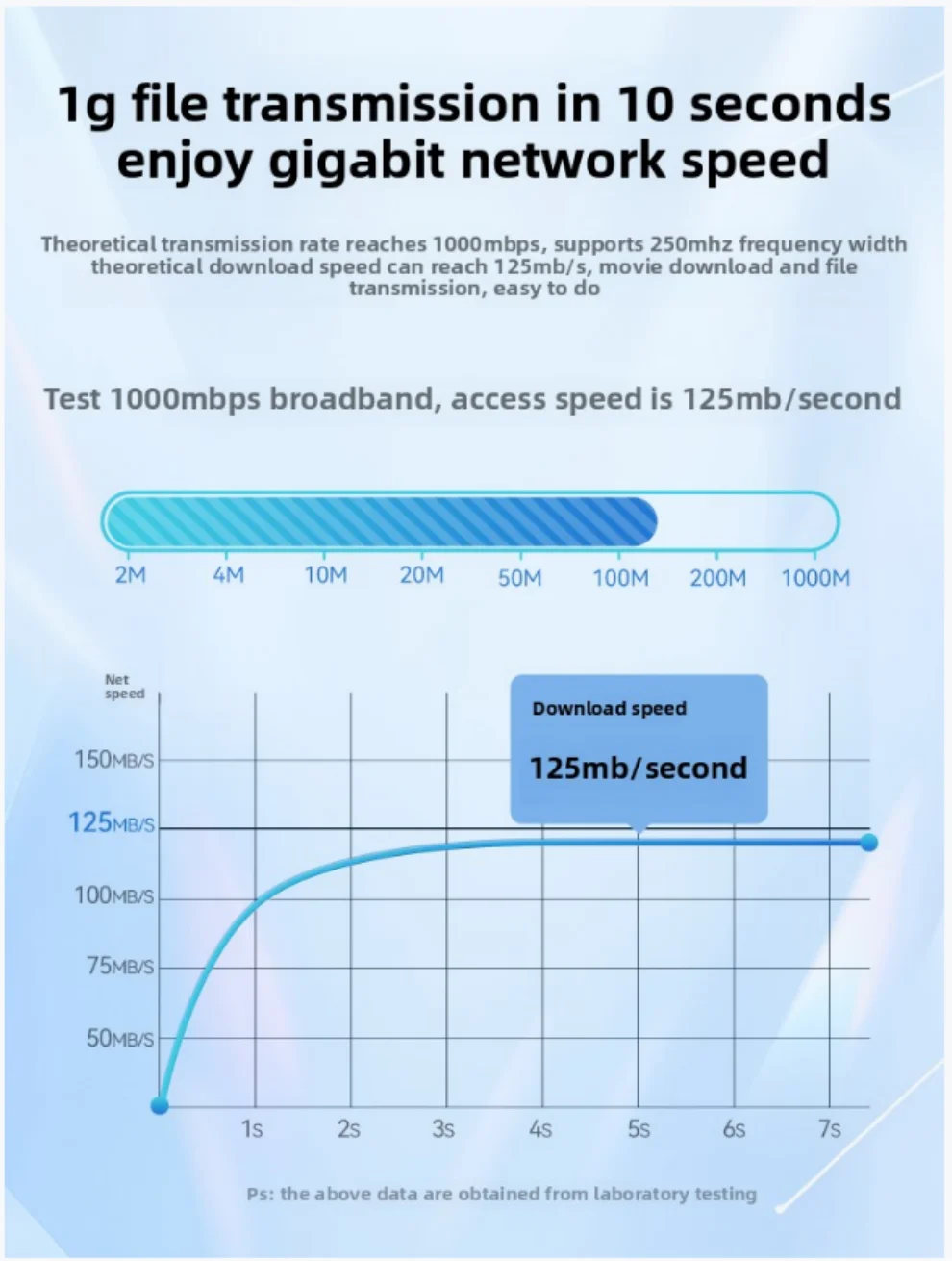 Cat6a Gigabit 8-Core Shielded Ethernet Network Cable PVC jacket RJ45 SFTP Shielded 26AWG for Laptop Fiber Optic TV Router Switch - view 4