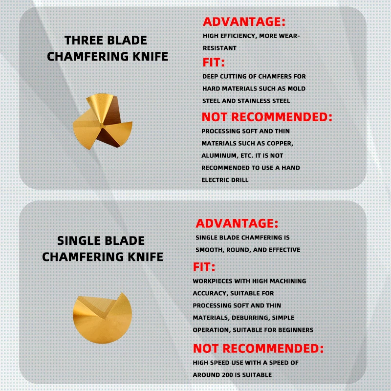 90 Degree HSS Cobalt Containing Chamfer Countersunk Drill 6.3-40mm Deburring 1 Flute/3Flutes Tools Wear-Resistant And Durable