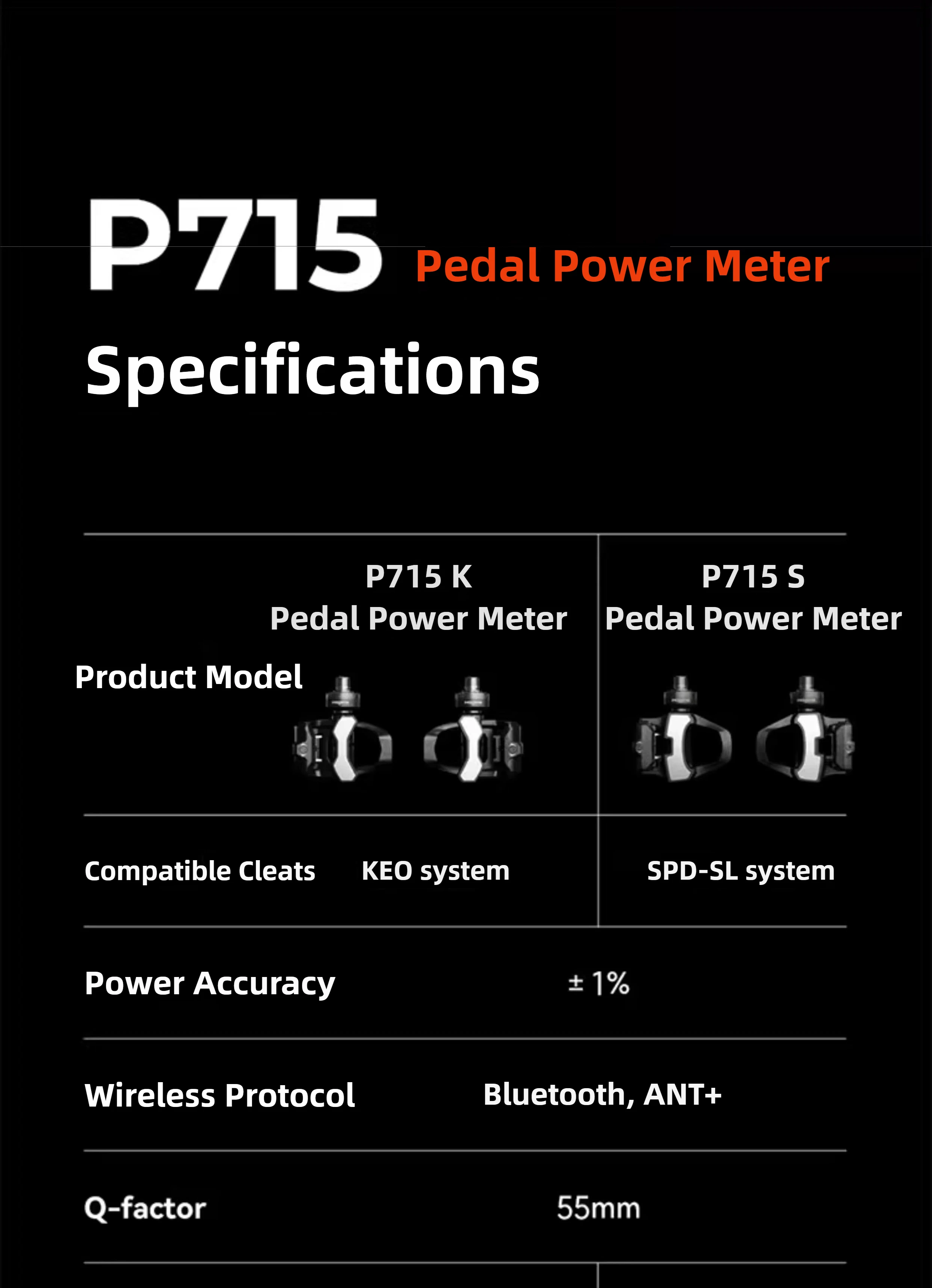 Magene P715 Pedal-Based Cycling Power Meter Dual-sided Bike Pedals ±1% Power Accuracy Bluetooth ANT+ Optimized for KEO&SPD-SL