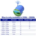 Blue (220lb-2000lb)