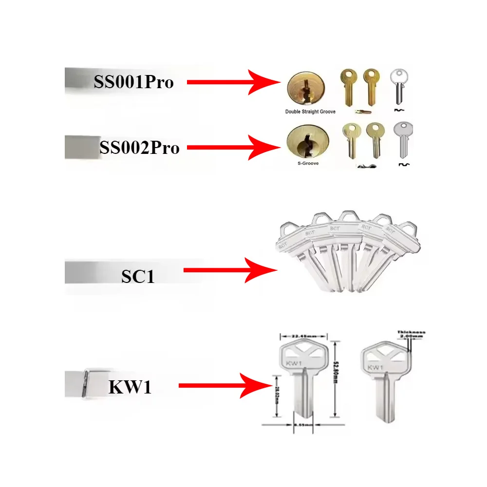 Locksmith Tools Lis…