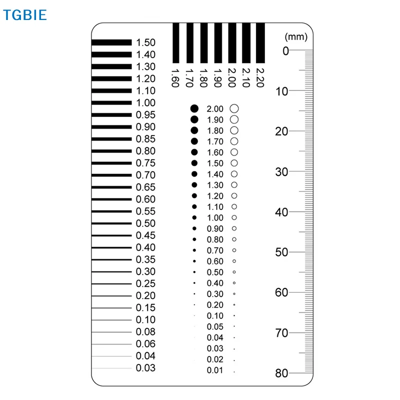 [Tl][Tl]Badge Gauge…