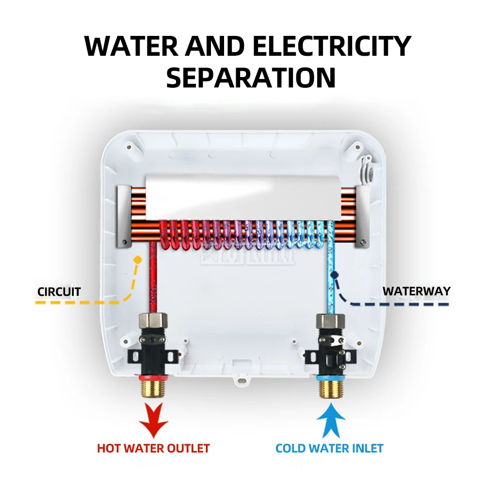 Electric Instant Water Heater 110V/220V Wall Mounted Kitchen with Display Thermostatic Control for Home