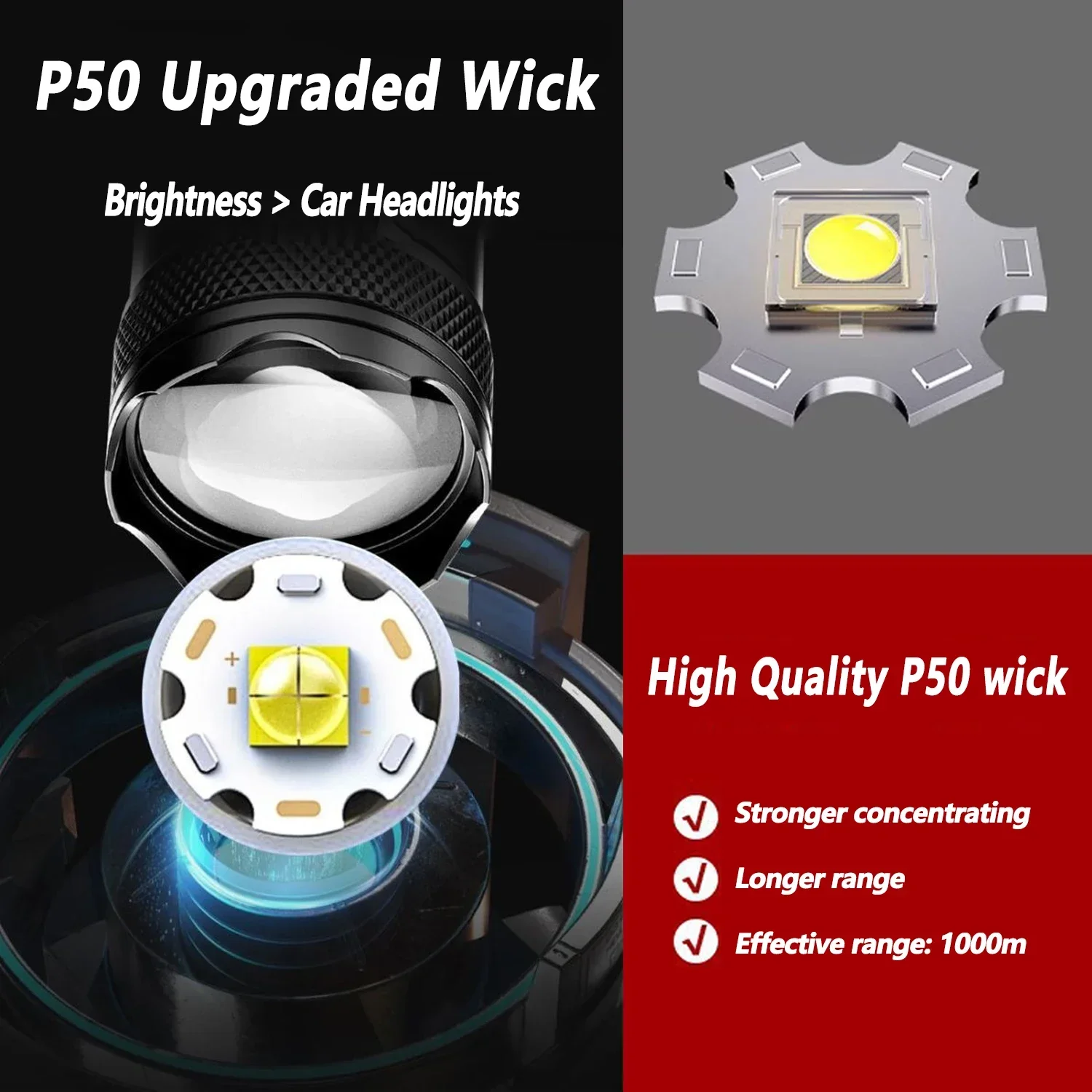 Torcia LED ultra luminosa 2000LM Tipo-C Torcia tattica ricaricabile con zoom a lungo raggio Lanterna da pesca da campeggio di emergenza esterna