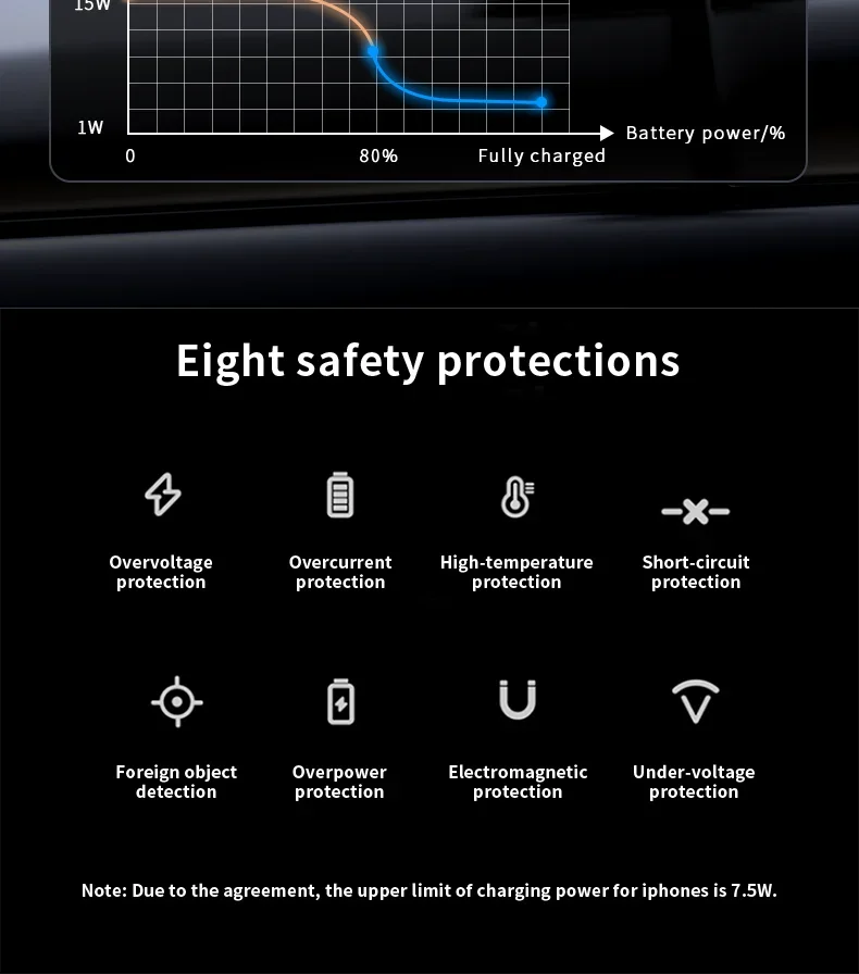 Auto-Ladegerät mit kabelloser Verbindung, automatische Verriegelung, 360°-Drehung ° Drehbarer Schnelllade-Autonavigationsständer für Samsung Z Fold 8/Z Flip 8 7 6 5 Ultra – Detail 8