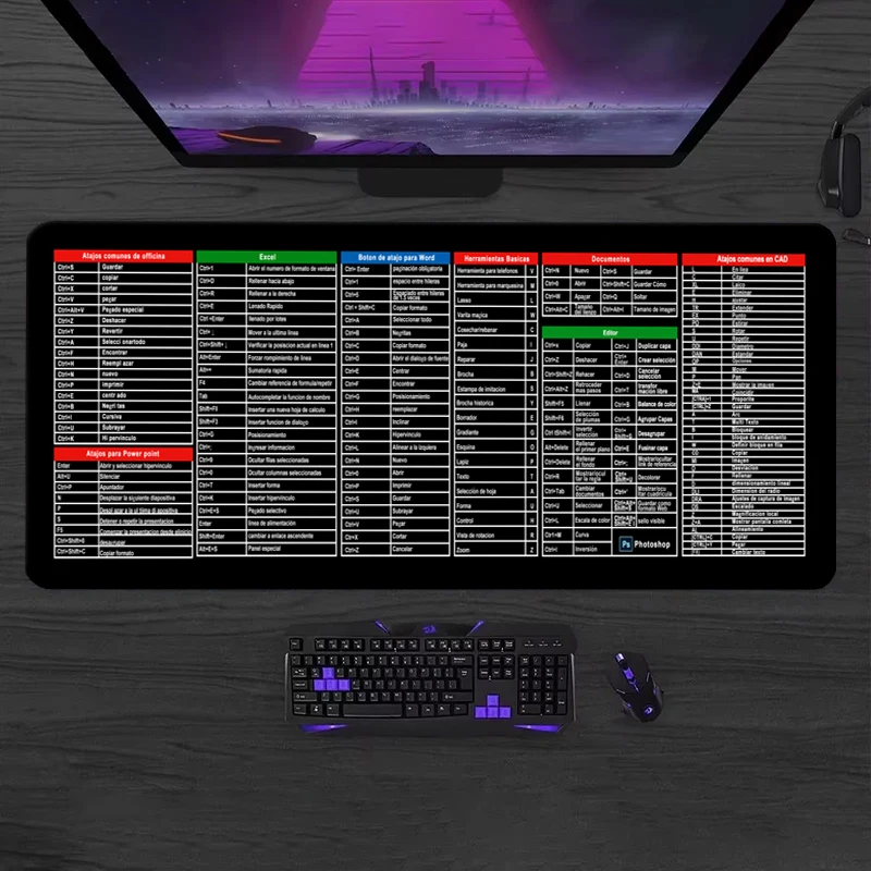 Anti-Slip Keyboard Multilingual Shortcut Key Leather Mouse Pad Office Oversized Flat Mouse Pad Office Home Keyboard Mouse Pad