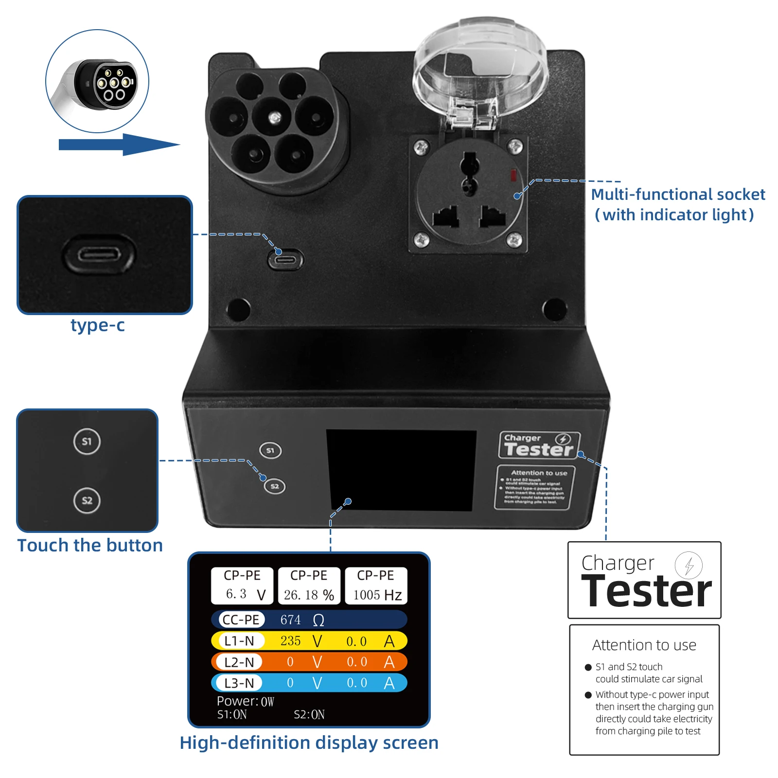 EVqiaoyi Portable Type 2 EV Charger Tester with Resistive Load Function for IEC 62196 Charging Station Installation and Testing