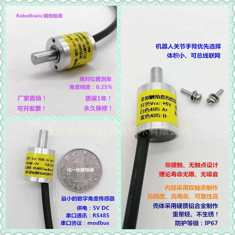 Single-Turn Positio…