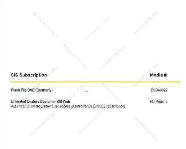 

Флеш-файлы для Cat [07.2020] DVD