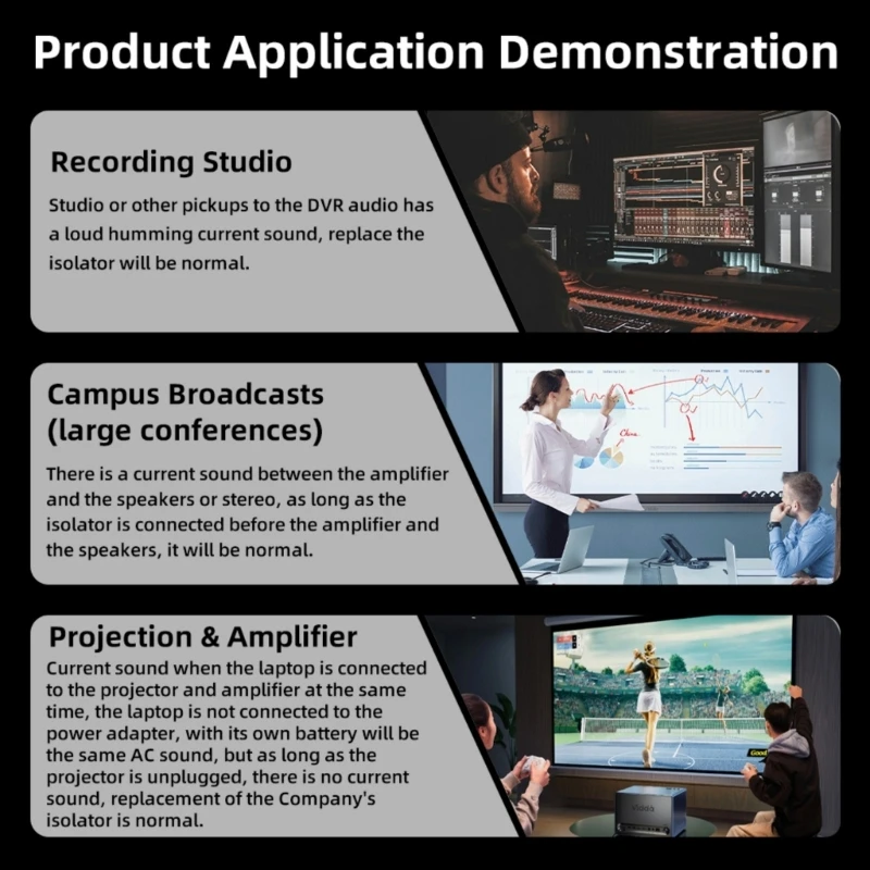 Universal สายเชื่อมต่อ Isolator เพลงสัญญาณ Isolator สำหรับ HiFi และโทรศัพท์มือถือการตั้งค่า Home สเตอริโอการปรับปรุง Dropship